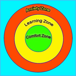 comfort_zone